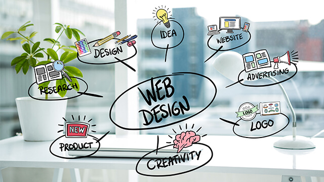 Web Design Robertson